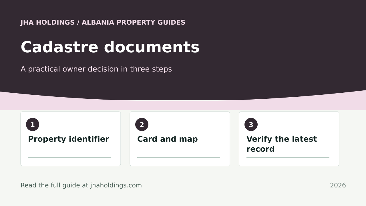 Which Albanian Cadastre Documents Should a Remote Owner Request?