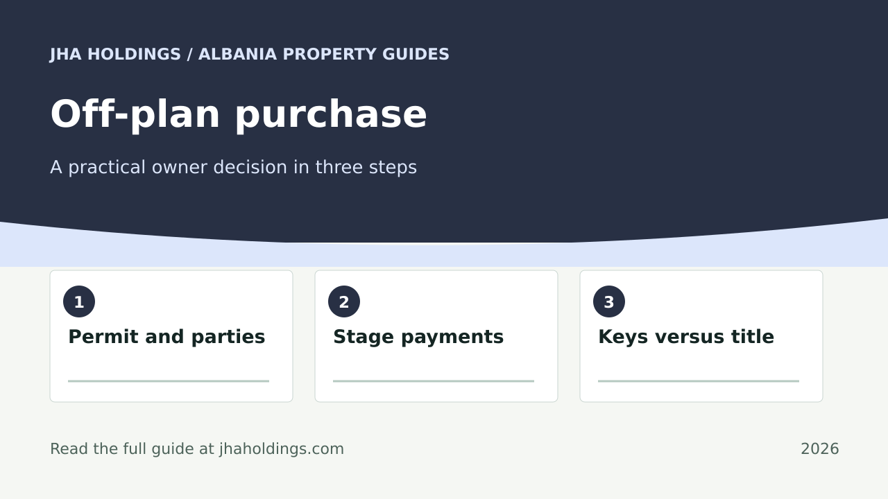 Buying an Off-Plan Apartment in Albania: Milestones to Verify