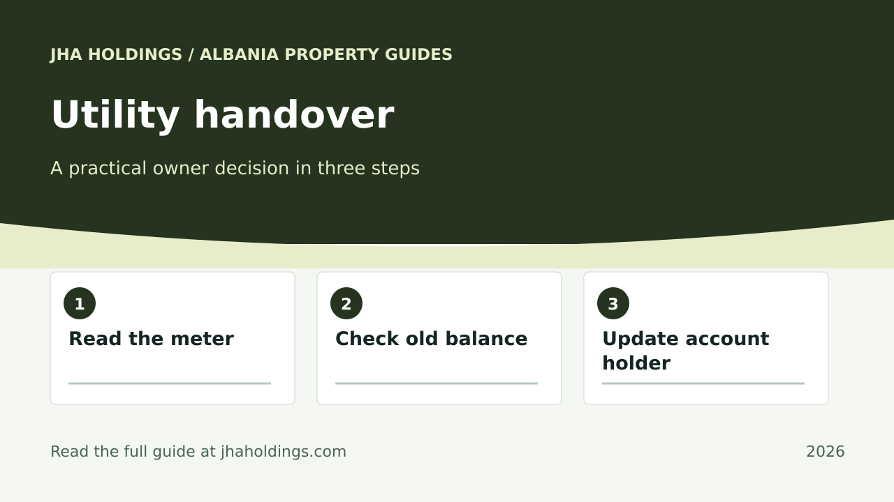 How to Transfer an Electricity Contract After Buying in Albania
